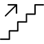 High Floor